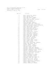 Procedimientos sst los procedimientos de seguridad en el trabajo, representan documentos de mucha utilidad e importancia y tienen como objetivo, transmitir la reader view. Roll Of Successful Examinees In The Nurse Licensure