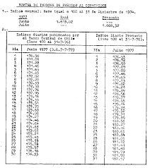 Las elecciones de junio de 1977, a las que se califica como las primeras elecciones libres desde 1936, son absolutamente fraudulentas, por pero la prohibición no fue lo único. Circular NÂº91 Del 15 De Julio De 1977