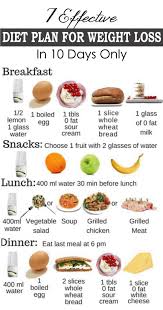 Pin On Health