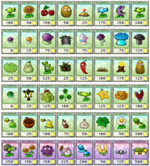 Plants Plants Vs Zombies Birthday Party Plant Zombie Plants Vs Zombies