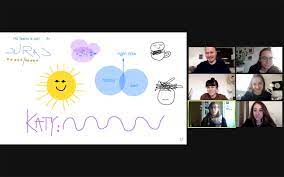 Asking fun questions is an easy and effective ice breaker game. 30 Virtual Icebreakers For Remote And Hybrid Teams Slido Blog