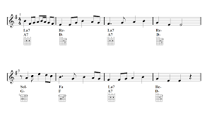 Clarinet Korobeiniki Tetris Sheet Music Guitar Chords