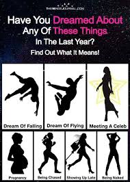 7 Common Dreams And Their Meanings Mind Journal Dream Meanings What Dreams Mean Understanding Dreams