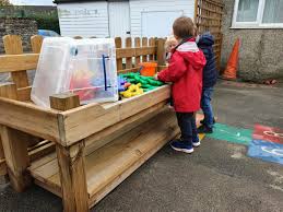 3590 nichols rd, whittemore, mi 48770. Broughton Primary S Eyfs Outdoor Area Pentagon Play