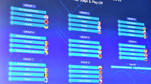 June 10, 2021 12:17 pm. Draws Futsal Euro Uefa Com