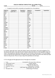Comparatives And Superlatives Superlative Adjectives Comparative And Superlative Adverbs Adjectives