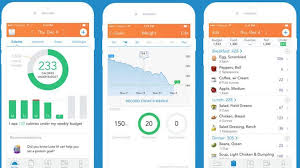 Exercise is a big part of losing weight, but you could pump iron for weeks and see little difference if you keep stuffing your face with calories when the myfitnesspal is also one of the few apps listed here that comes with a dedicated apple watch app. Best Weight Loss Apps For Your Iphone