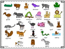 See & hear 140+ hilarious alphabet animals that will make your child learn and lol. Alphabet Animals Directed Drawing By Kinderkay Tpt
