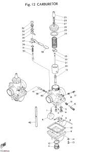 Help Carburetor Bullet 500 Or Rd 350 Team Bhp