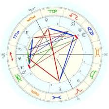Louis Prince Of Luxembourg Astro Databank
