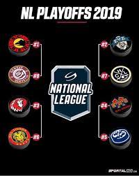 Follow national league 2020/2021 standings, overall, home/away and form (last 5 matches) national league 2020/2021 standings. National League Am Samstag Startet Der Playoff Kampf In Der Schweiz