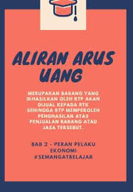 Ada yang menjadi petani, penjahit, pedagang, nelayan, pegawai swasta, pegawai negeri, tenaga medis, pengusaha, dan lainnya. Terkini Bagaimana Sikap Yang Tepat Terhadap Usaha Ekonomi Yang Dilakukan Orang Lain