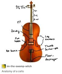 Pin By Melanie Leon On My Cello Music Jokes Musician Jokes Musician Memes