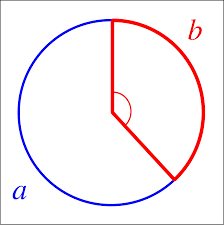 Maybe you would like to learn more about one of these? Golden Angle Wikipedia