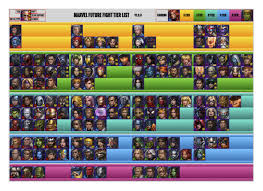 Lift your spirits with funny jokes, trending memes, entertaining gifs, inspiring stories, viral videos, and so much more. Marvel Future Fight Sonicpie1 Futurefightmarvel Sonicpie1