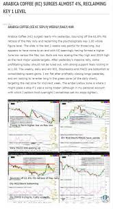 Inside Futures Relevant Trading Focused Information