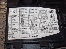 And also will an integra fuel pump work in place of the old civic pump. Integra Fuse Box Wiring Diagram Rule Data C Rule Data C Disnar It