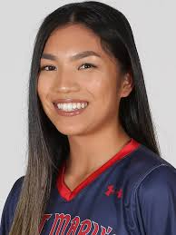 2019 Softball Roster