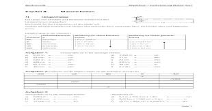 Zoll als einheit kommt überall dort vor, wo längen zum einsatz kommen. Langeneinheiten Masseinheiten Tabelle Zum Ausdrucken Pdf