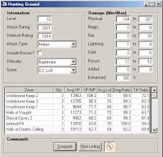 Diablo 2 Xp Calculator