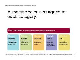 Color Categorizing Home Filing System Filing System Organization