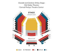 donald and darlene shiley stage old globe theatre conrad