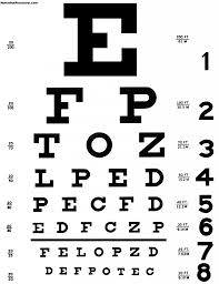 27 Credible Eye Chart 1240