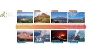 Ãµãã¡ã«ãã Volcanic Features And Mt Sanbe