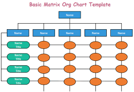 Basic Matrix Org Chart Template