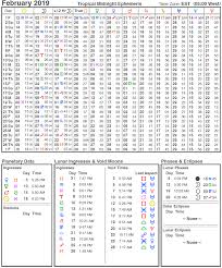 2019 Ephemeris