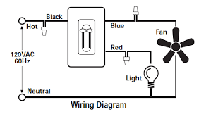 Does anyone have a wiring diagram for recent hunter ceiling fans including the sell the entire switch housing containing the switch, capacitor, etc. Installed Hunter Dimmer Switch But Having Issues With Lights Doityourself Com Community Forums