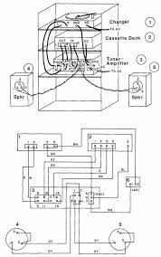 It goes exactly the same for the this is what we draw using autocad electrical. Wiring Cabling And Chassis Drawings Part 1