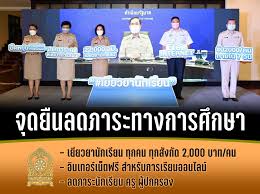 เช็คสิทธิรับเงิน 2000 บาท ช่วยพ่อแม่ผู้ปกครองเด็กนักเรียน ข่าวดีหลังจากที่ประชุมครม. Ued9ma5w F0wem
