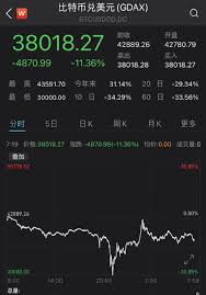 為什麼是中國？ 中國財經作家習慣將各國基於自身經濟利益的競爭性貨幣政策描述為貨幣戰爭。 貨幣戰爭的主體往往是各國政府和央行，比特幣神秘帝國裏的交戰方是誰呢？ 香港比特幣協會主席獅草地（leonhard weese）接受bbc中文採訪時稱. Jyzevail5xa3dm