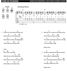 Oh Give Me A Home Where The Buffalo Roam Lyrics Campfire Songs Strum Home On The Range With 5 Easy Chords Campfire Songs Acoustic Guitar Lessons Songs