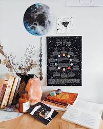 Planeten Bedeutungen Und Symbole Poster Astrologie Plakat Decorate Your Room Tumblr Rooms Room