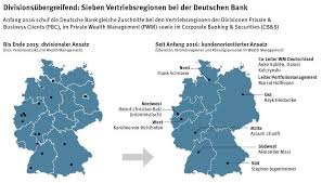 Deutsche Bank Private Wealth Management