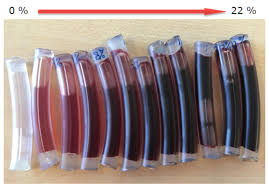 Image result for Continuous Bladder Irrigation