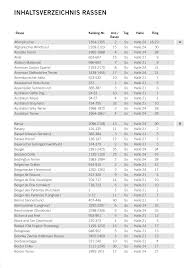 apa handbook of interpersonal communication (by: Https Www Annual Trophy Show De Fileadmin Media Annual Trophy Onlinekataloge 2018 Ats Hundeteil Ats Web Pdf