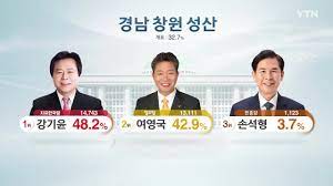 오늘 보궐선거 투표 마감시간은 저녁 8시입니다. ì •ì¹˜ 4 3 ë³´ê¶ì„ ê±° ì´ ì‹œê° ê°œí'œ í˜„í™© Ytn