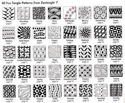 Kunstunterricht muster und strukturen : Zentangles Mit Kleinen Mustern Zu Schonen Bildern Kalinkas Blog Zentangle Kunst Zentangle Designs Kritzeln Kunst