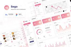 Newest Ux Ui Kits On Yellow Images Creative Store
