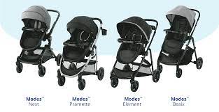 Graco Canada