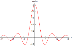 sinc function from wolfram mathworld