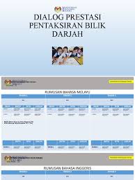 Pentaksiran bilik darjah (pbd) merupakan pentaksiran yang berterusan dalam sesi pengajaran dan pembelajaran bagi mendapatkan maklumat tentang perkembangan, kemajuan, kebolehan dan pencapaian murid. Template Dialog Prestasi Pentaksiran Bilik Darjah