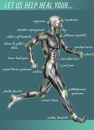 Muscular aches and pains may also be a sign of conditions affecting your body such. Patient Info Empower
