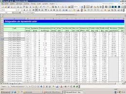 Thermique