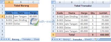 Selain digunakan pada beda kriteria, vlookup excel juga dapat diterapkan pada beda worksheet (misalnya sheet 1 dan sheet 2, sheet 2 dan sheet 3 dst). Solusi Untuk Rumus Vlookup Beda Sheet Dengan Mudah Dalam Excel Adhe Pradiptha