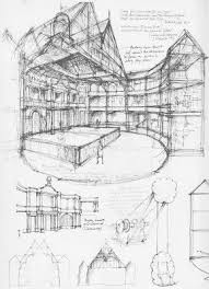 Design 6 Theatre Site From Globe Theatre Research Globe Theater Theatre Open Air Theater