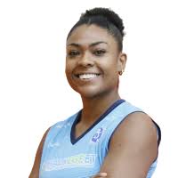 Universidad San Martín » составы :: Женский Волейбокс